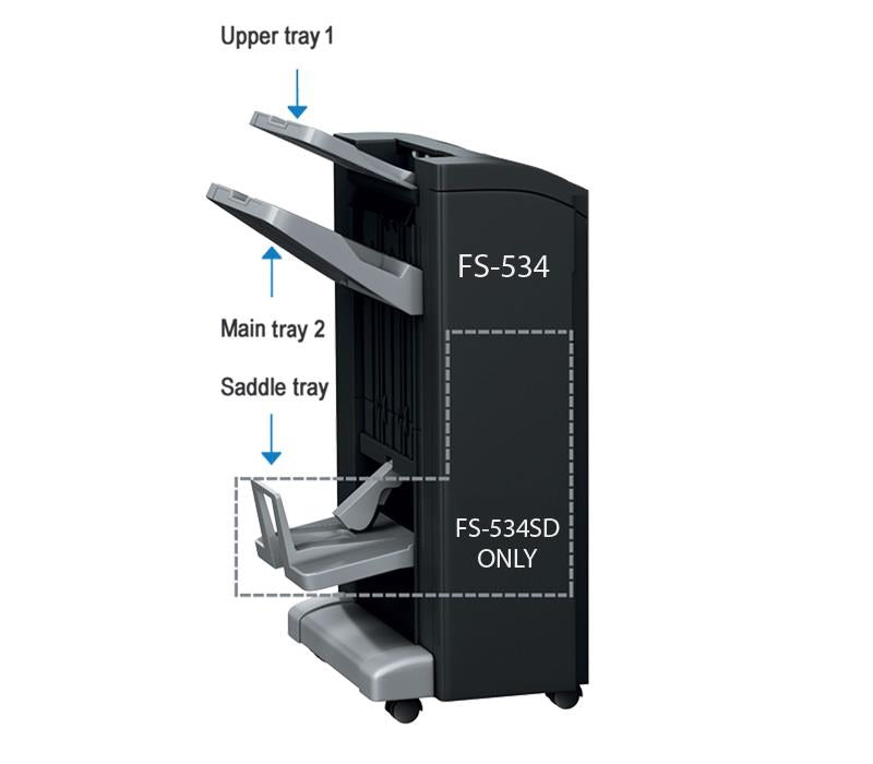 Konica Minolta Booklet Finisher