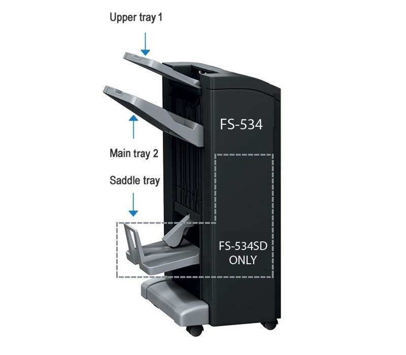 Konica Minolta Staple Finisher