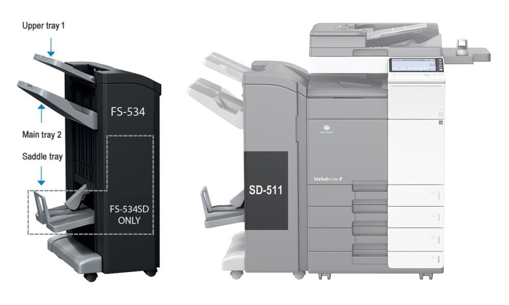 Konica Minolta FS-534SD Floor Standing Staple Finisher (50 sheet stapler) + SD-511 Saddle Kit